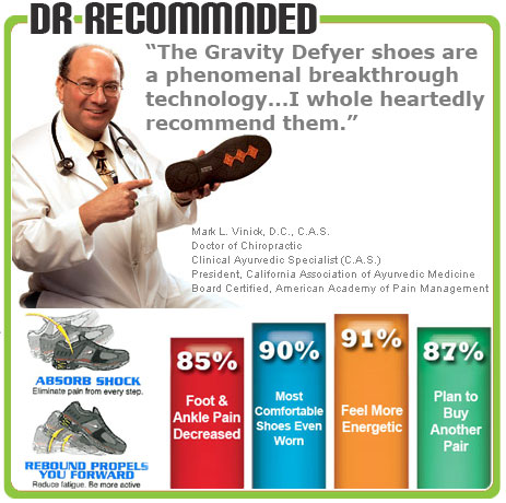 Doctor Recommended Footwear